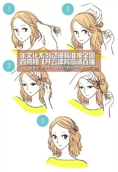 年文化系列动漫标准像全国首亮相【开云体育高清直播】(图2) 开云体育官方入口